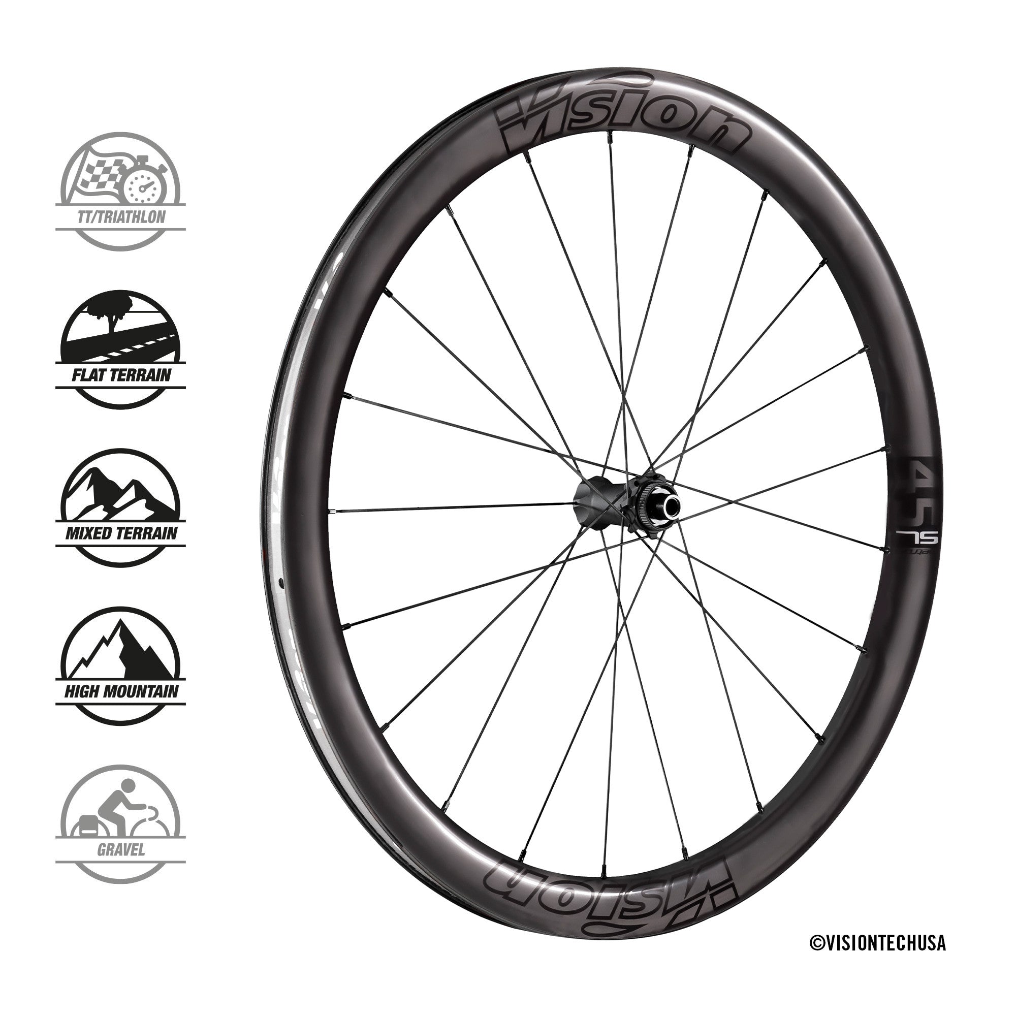 Jooksud Vision Metron45 SL DB-CL CH-TL SH11