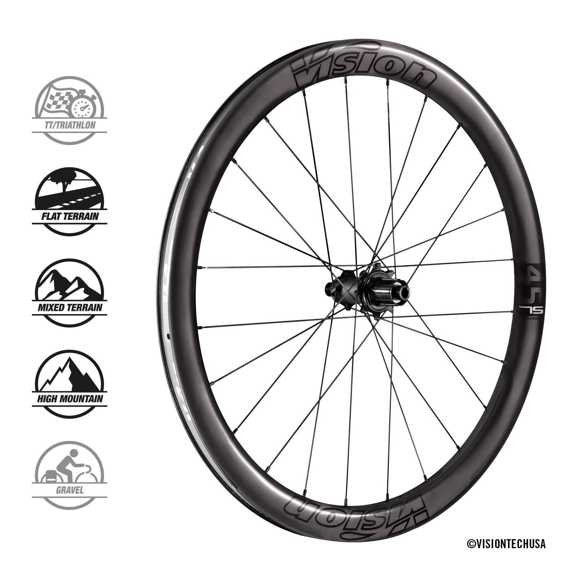 Jooksud Vision Metron45 SL DB-CL CH-TL SH11