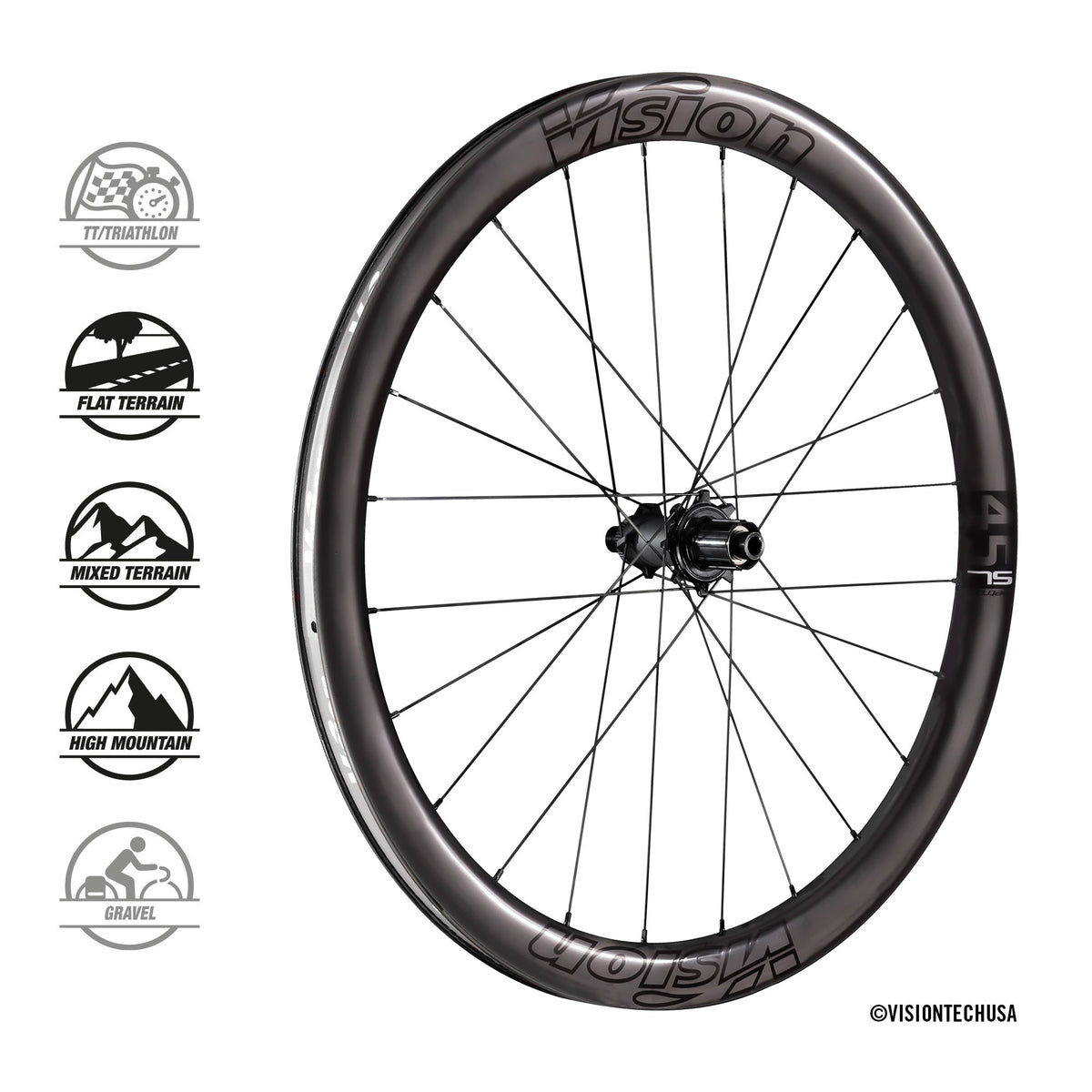Running Vision Metron45 SL DB-CL CH-TL SH11