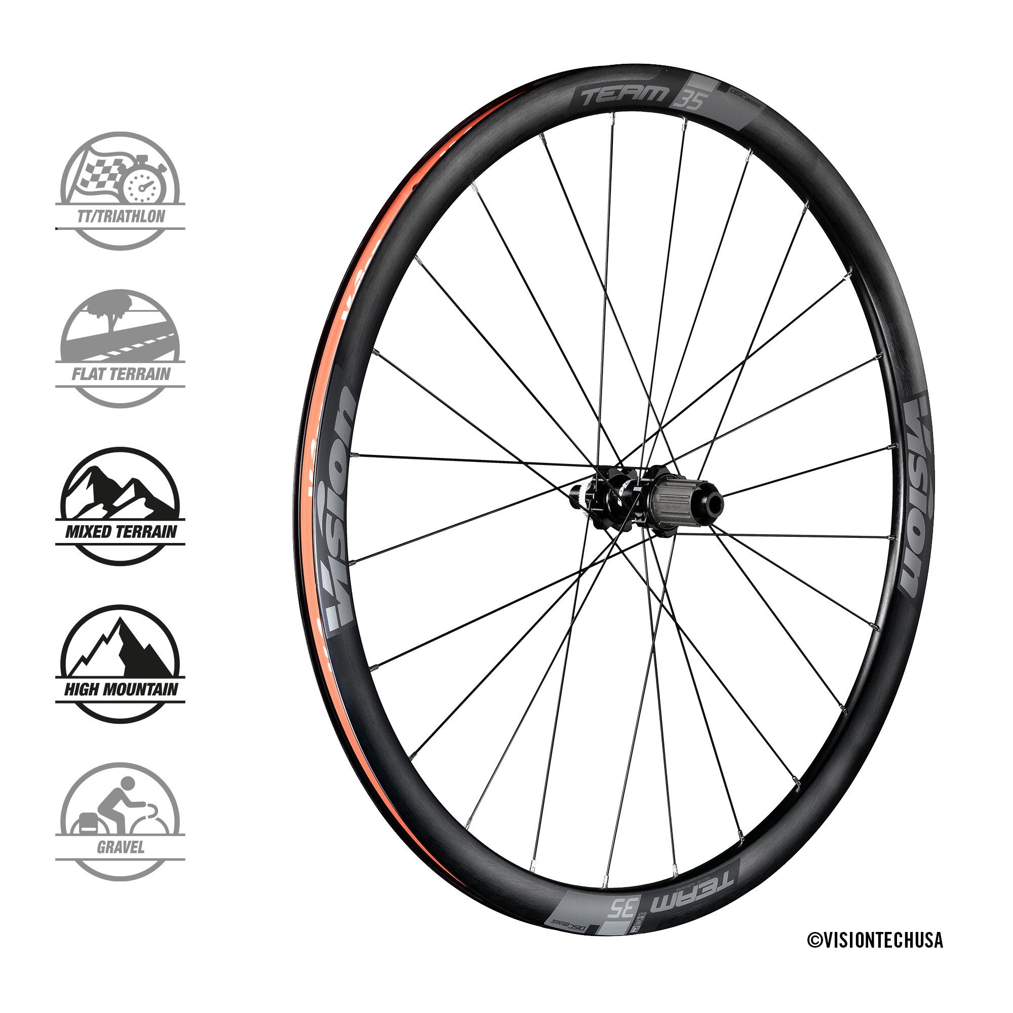 Jooksud Vision Team35 DB-CL CH-TL SH11